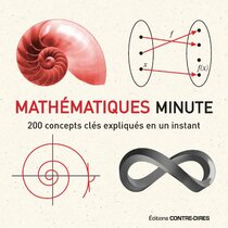 Mathmatiques minute