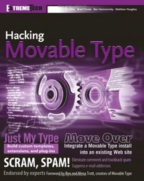 Hacking Movable Type (ExtremeTech)