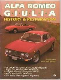 Alfa Romeo Giulia: History and Restoration