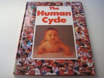 Human Cycle (Natural Cycles)