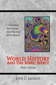 World History And The Eonic Effect
