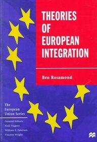 Theories of European Integration (European Union)