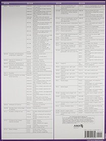 ICD-10 Mappings 2016 Express Reference Coding Card General Surgery