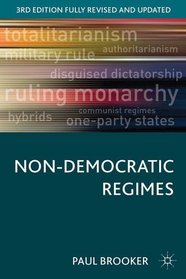 Non-Democratic Regimes (Comparative Government and Politics)