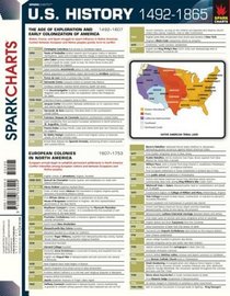 Spark Charts United States History 1492-1865 (SparkNotes SparkCharts)
