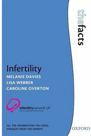Infertility (The Facts)