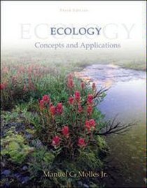 Ecology