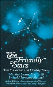 Friendly Stars: How to Locate and Identify Them