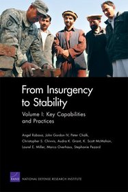 From Insurgency to Stability: Key Capabilities and Practices