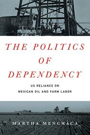 The Politics of Dependency: US Reliance on Mexican Oil and Farm Labor