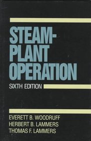 Steam-Plant Operation