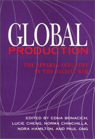 Global Production Pb