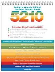 Pediatric Obesity Clinical Decision Support Chart