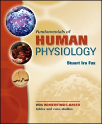 Fundamentals Human Physiology