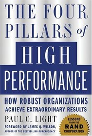 The Four Pillars of High Performance