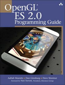 OpenGL(R) ES 2.0 Programming Guide (OpenGL)