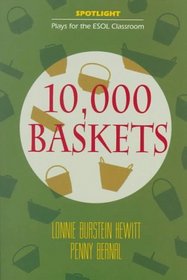 10,000 Baskets: Based on 