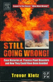 Still Going Wrong! : Case Histories of Process Plant Disasters and How They Could Have Been Avoided