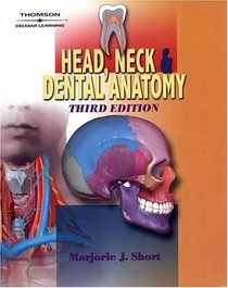 Head, Neck  Dental Anatomy