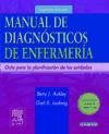 Manual de Diagnosticos de Enfermeria: Guia Para Planificar los Cuidados (Spanish Edition)