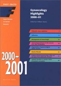 Gynecology Highlights 2000-2001