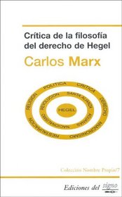 Crftica De La Filosofia Del Derecho De Hegel
