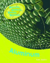 Aluminum (Recycle, Reduce, Reuse, Rethink)