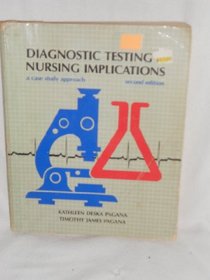 Diagnostic Testing & Nursing Implications