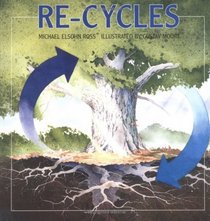 Re-Cycles (Cycles)