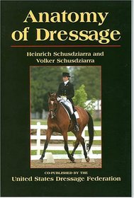 Anatomy of Dressage