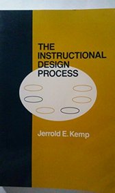Instructional Design Process