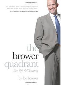 The Brower Quadrant