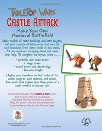 Make Your Own Medieval Battlefield (Tabletop Wars)