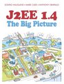 J2EE 14 The Big Picture