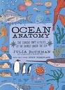 Ocean Anatomy The Curious Parts  Pieces of the World under the Sea