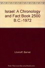 Israel A Chronology and Fact Book 2500 BC1972