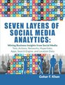 Seven Layers of Social Media Analytics Mining Business Insights from Social Media Text Actions Networks Hyperlinks Apps Search Engine and Location Data