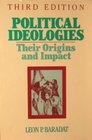 Political Ideologies Their Origins And Impact