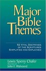 Major Bible Themes