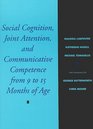 Social Cognition Joint Attention and    Communicative Competence from Nine to Fifteen   Months of Age