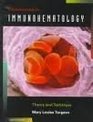 Fundamentals of Immunohematology