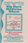 Big Horn Medicine Wheel  and its successor the Aztec calendar stone