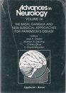 The Basal Ganglia and New Surgical Approaches for Parkinson's Disease