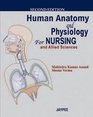 Human Anatomy and Physiology for Nursing and Allied Sciences