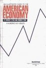 An Illustrated Guide to the American Economy  A Hundred Key Issues