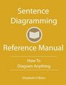 Sentence Diagramming Reference Manual How To Diagram Anything