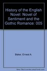History of the English Novel Novel of Sentiment and the Gothic Romance