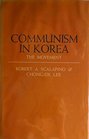Communism in Korea The Movement Pt 1