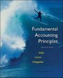 MP Fundamental Accounting Principles  and Circuit City Annual Report