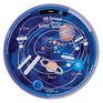 Solar System Learning Wheel